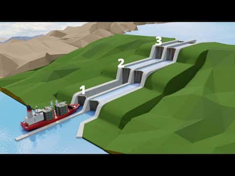 A maravilha da engenharia chamada canal do Panamá!